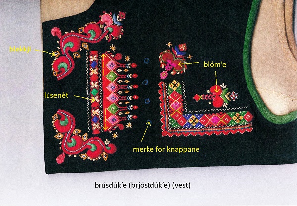 Detaljbilete av løyesaum