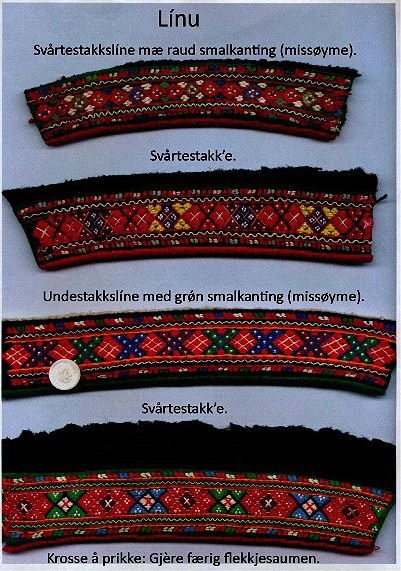 Detaljbilete av løyesaum