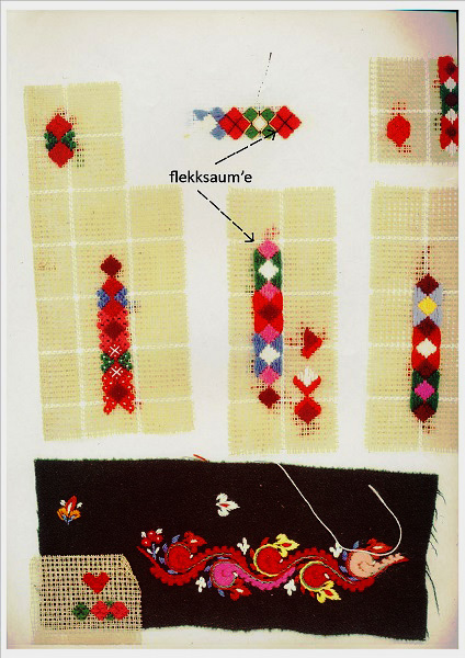 Detaljbilete av løyesaum