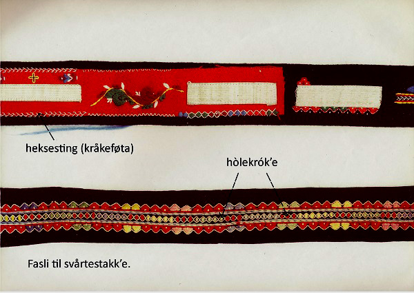 Detaljbilete av løyesaum